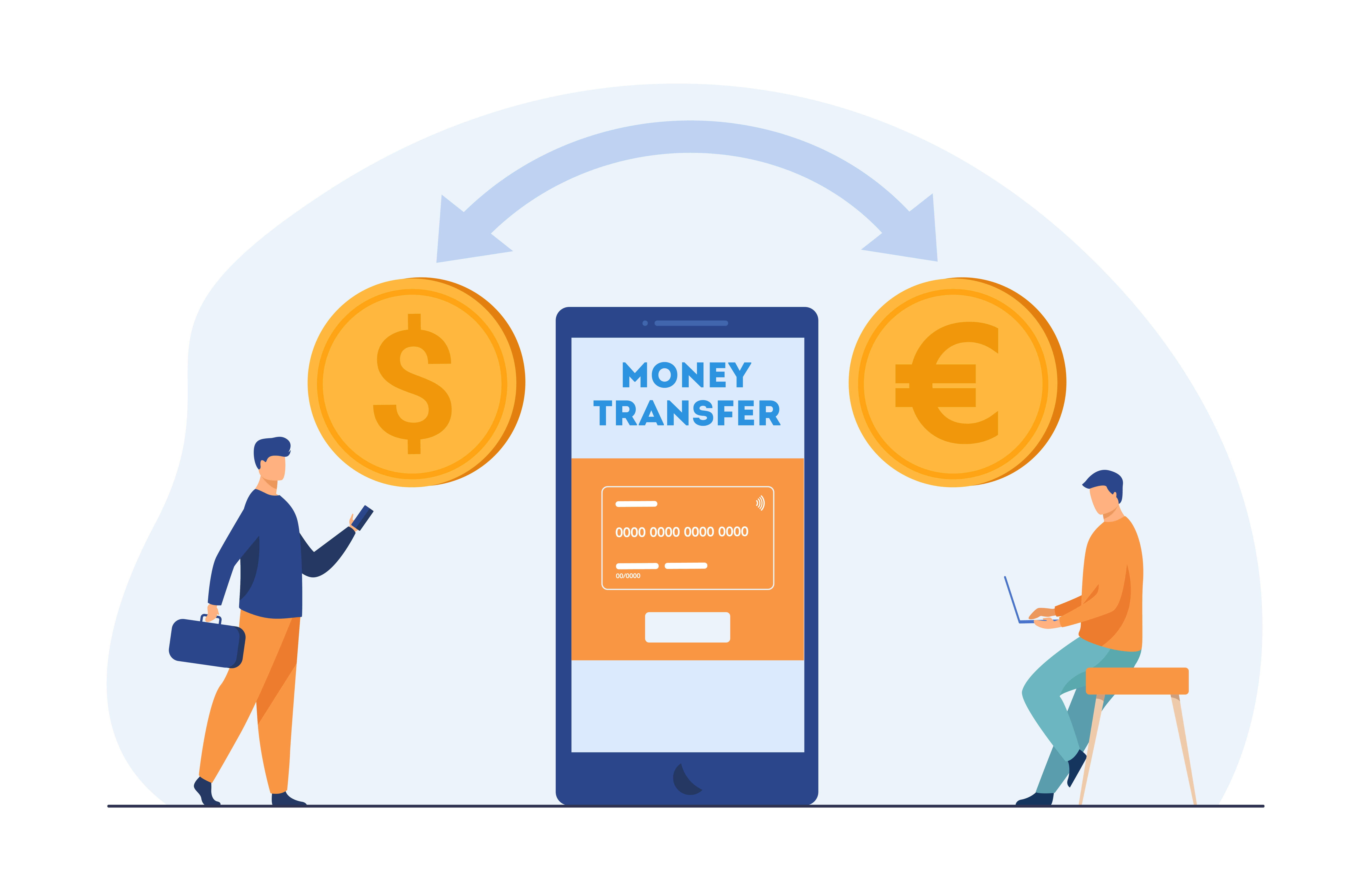 Making an Internal Transfer witin Binance Making an Internal Transfer witin Binance