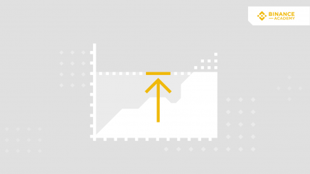 What Is a Limit Order?
