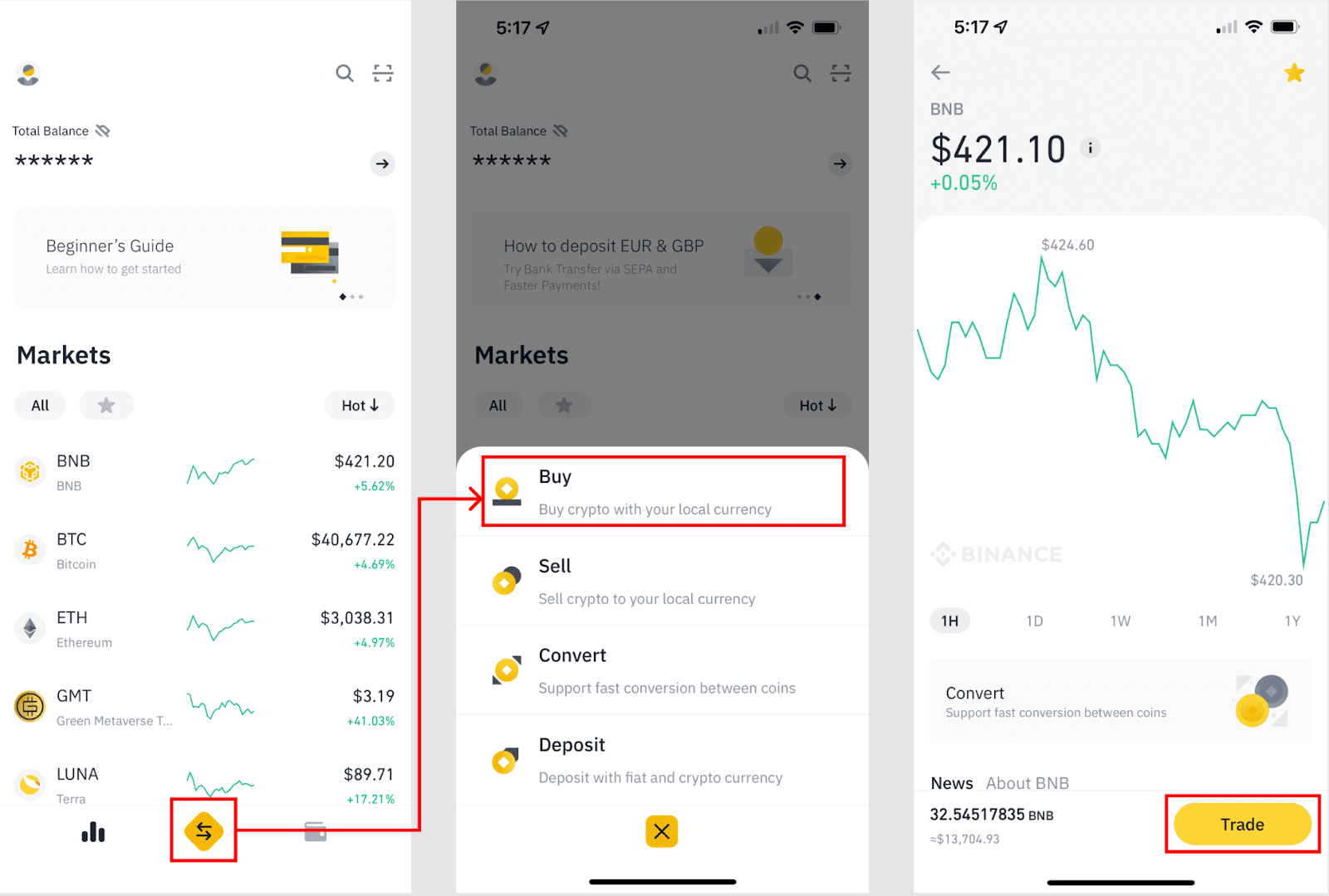How to Sell and Buy Crypto on Binance How to Sell and Buy Crypto on Binance