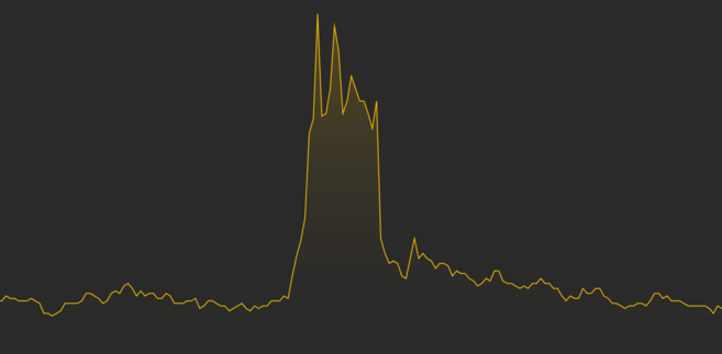 Cryptocurrency Trading Tips on Binance Cryptocurrency Trading Tips on Binance