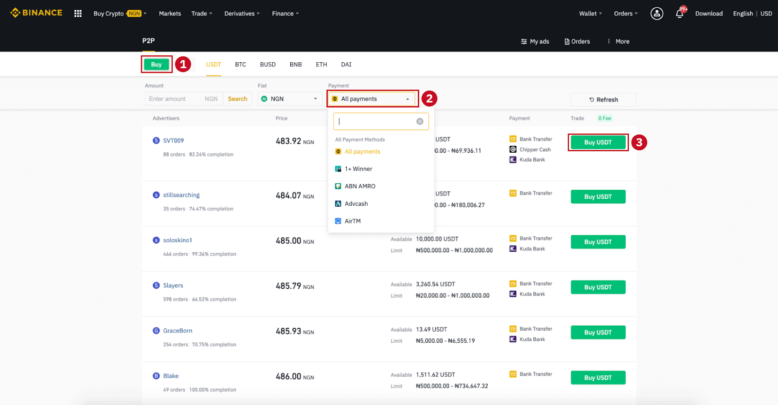 Kako odpreti račun in nakazati denar v Binance Kako odpreti račun in nakazati denar v Binance