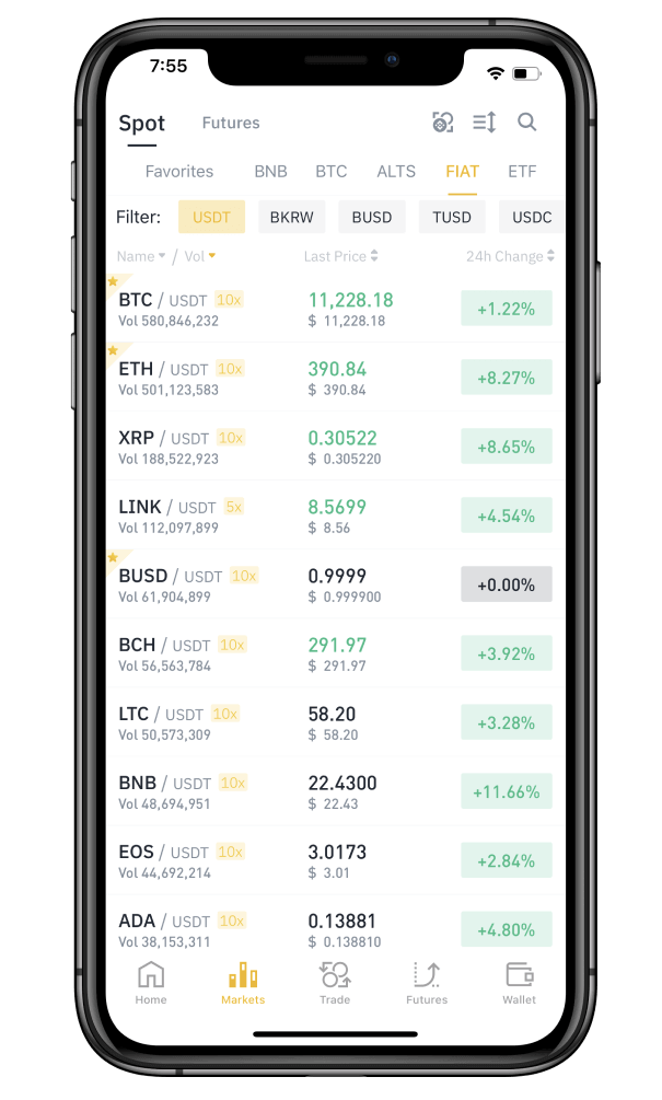Paano mag -sign in at mag -atras mula sa Binance Paano mag -sign in at mag -atras mula sa Binance