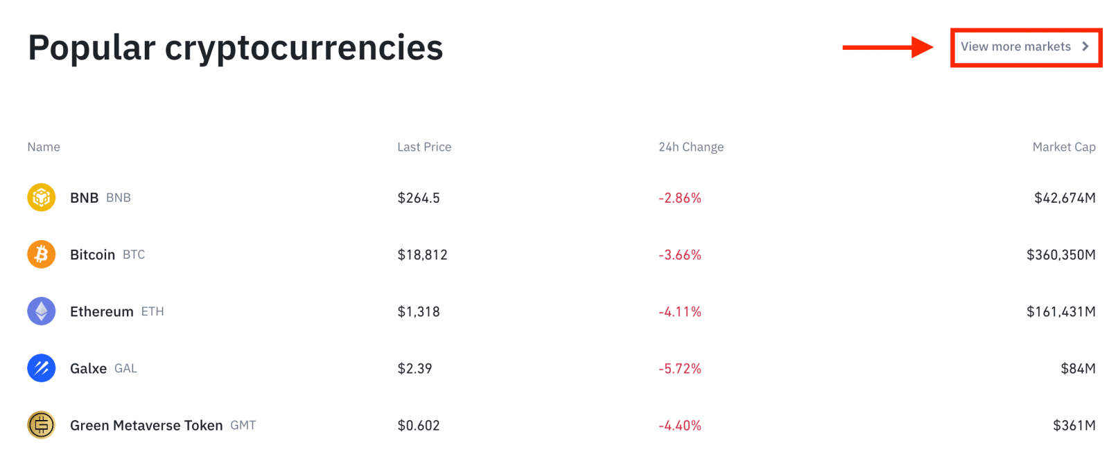 כיצד להתחיל לסחור ב-Binance בשנת 2021: מדריך שלב אחר שלב למתחילים כיצד להתחיל לסחור ב-Binance בשנת 2021: מדריך שלב אחר שלב למתחילים