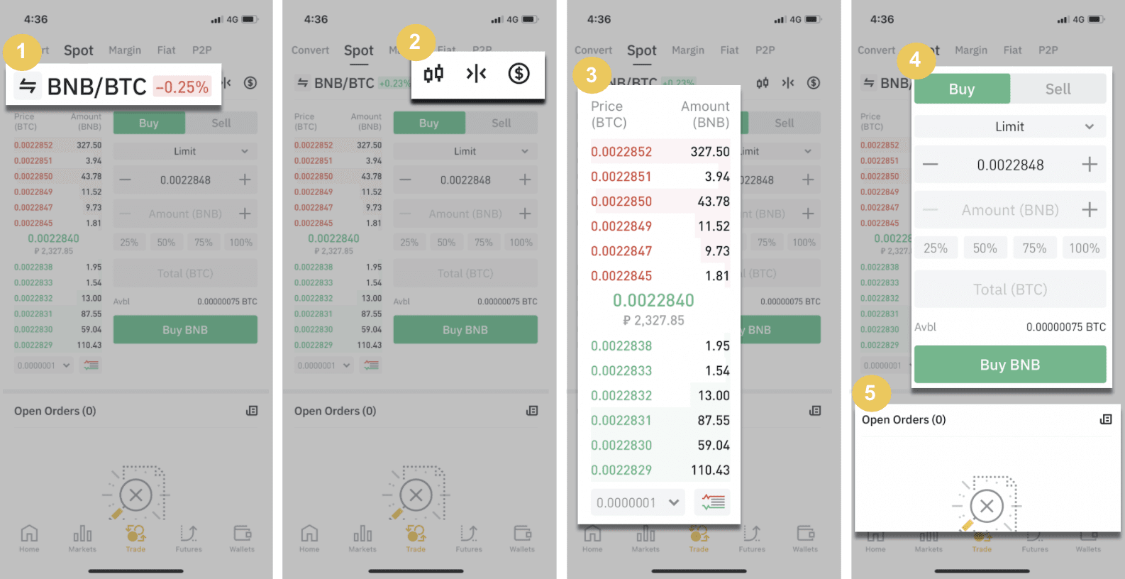 Sådan handler du krypto og hæver fra Binance Sådan handler du krypto og hæver fra Binance