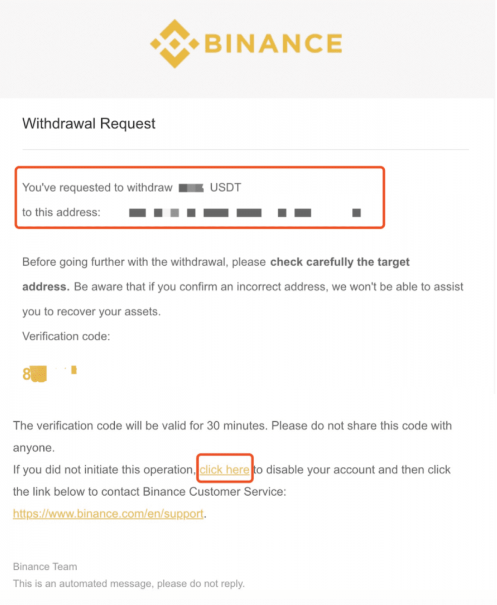 Making an Internal Transfer witin Binance Making an Internal Transfer witin Binance