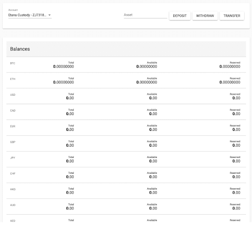 User Guide of Etana on Binance User Guide of Etana on Binance